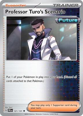 Professor Turo's Scenario